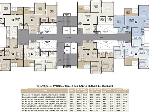 Smart 3BHK Apartment