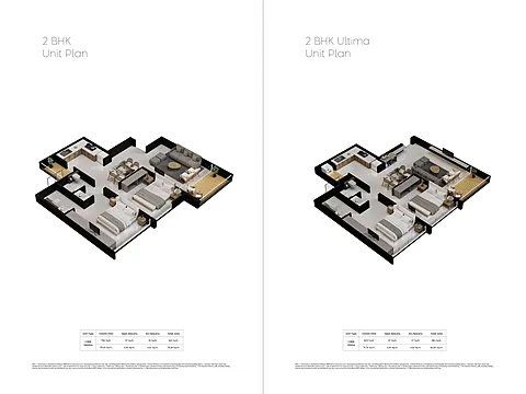 2 BHK Apartment