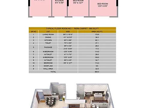 Fulfill your dreams with 2 BHK