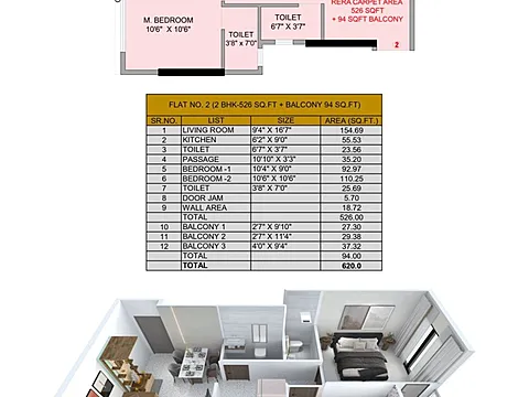 2 BHK Apartment