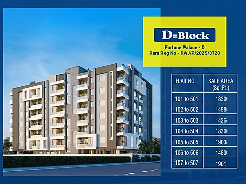 Beautiful 3 BHK Apartment