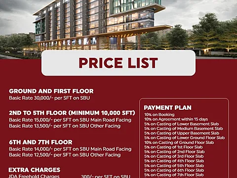 Premium Commercial Space Shop , Office And Showroom