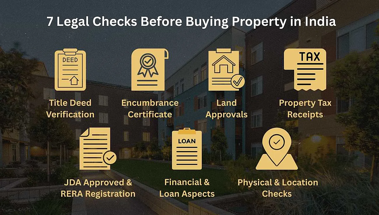 7 Legal Checks Before Buying Property in India