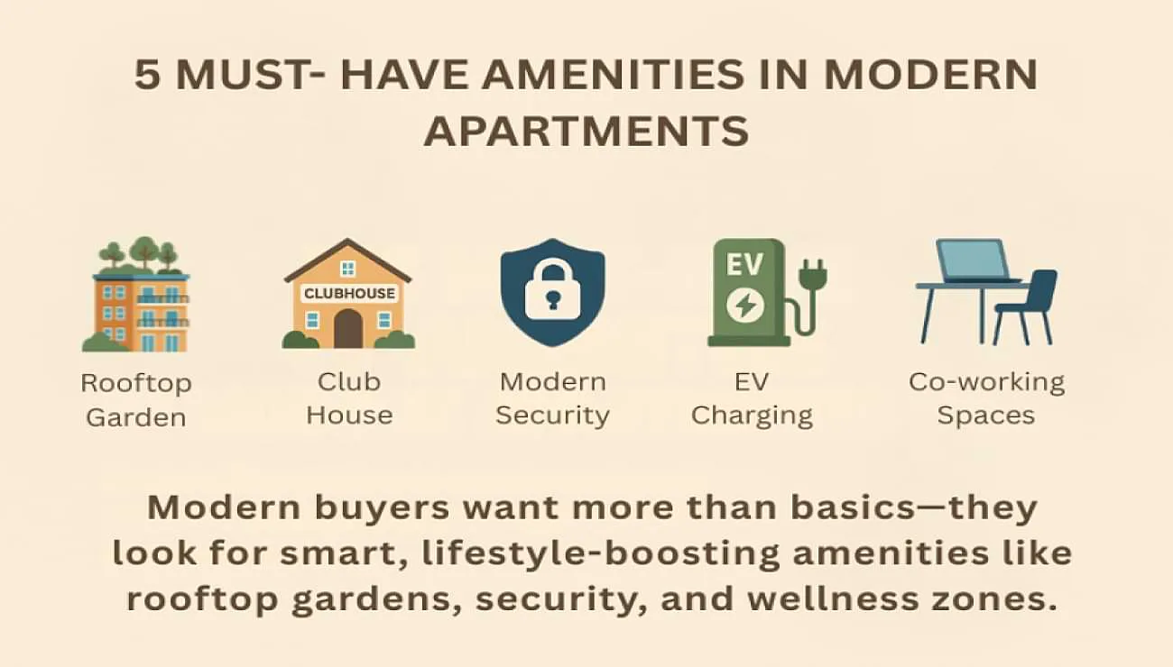5 Must-Have Amenities in Modern Apartments